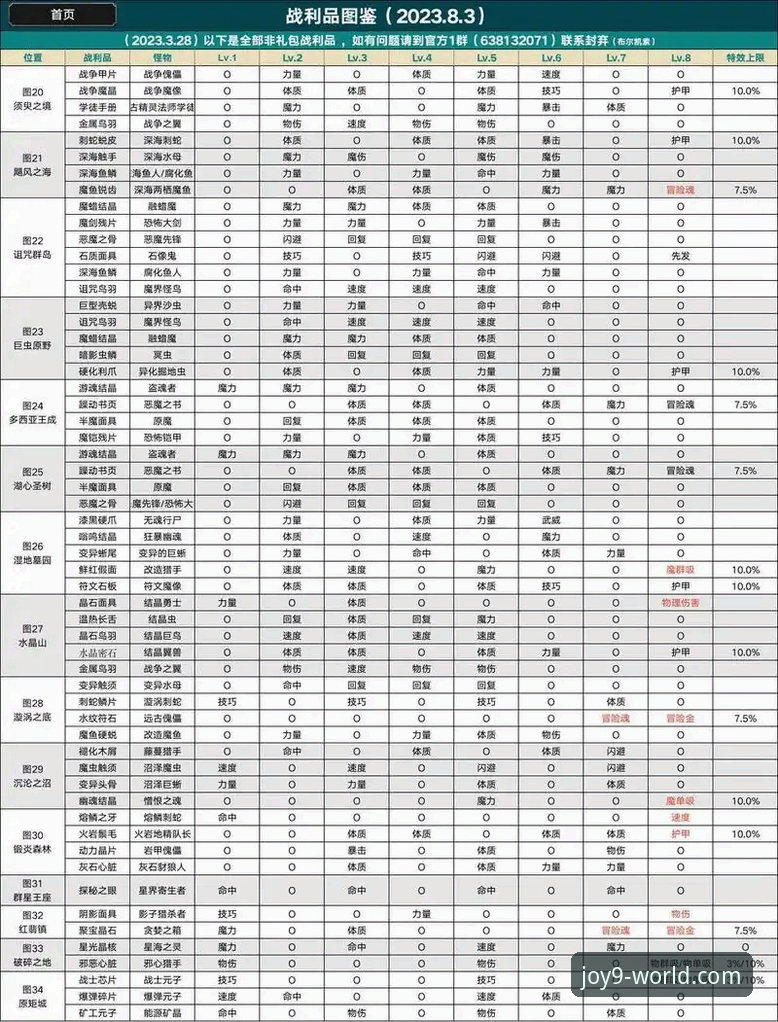 九游娱乐平台下载全流程深度分析：从官方渠道到最新版本v3.0.2的完整使用指南
