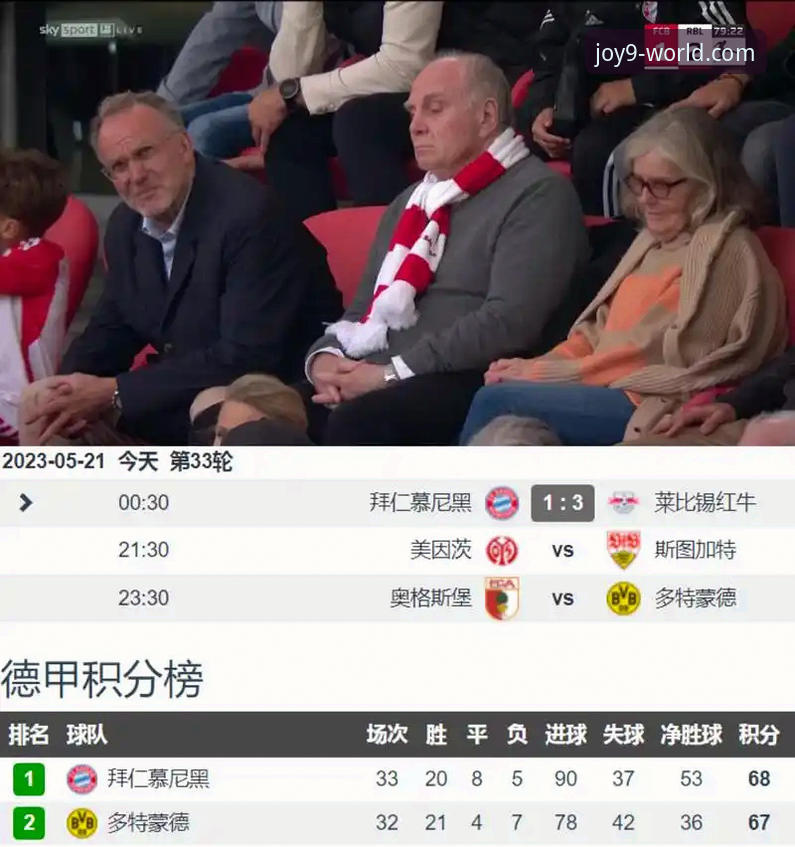 47年前的劳动节转折点 vs 如今的游戏帝国：拜仁传奇赫内斯的崛起故事