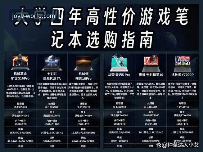 九游H5游戏对比实用指南：跨平台体验与性能突破必备知识