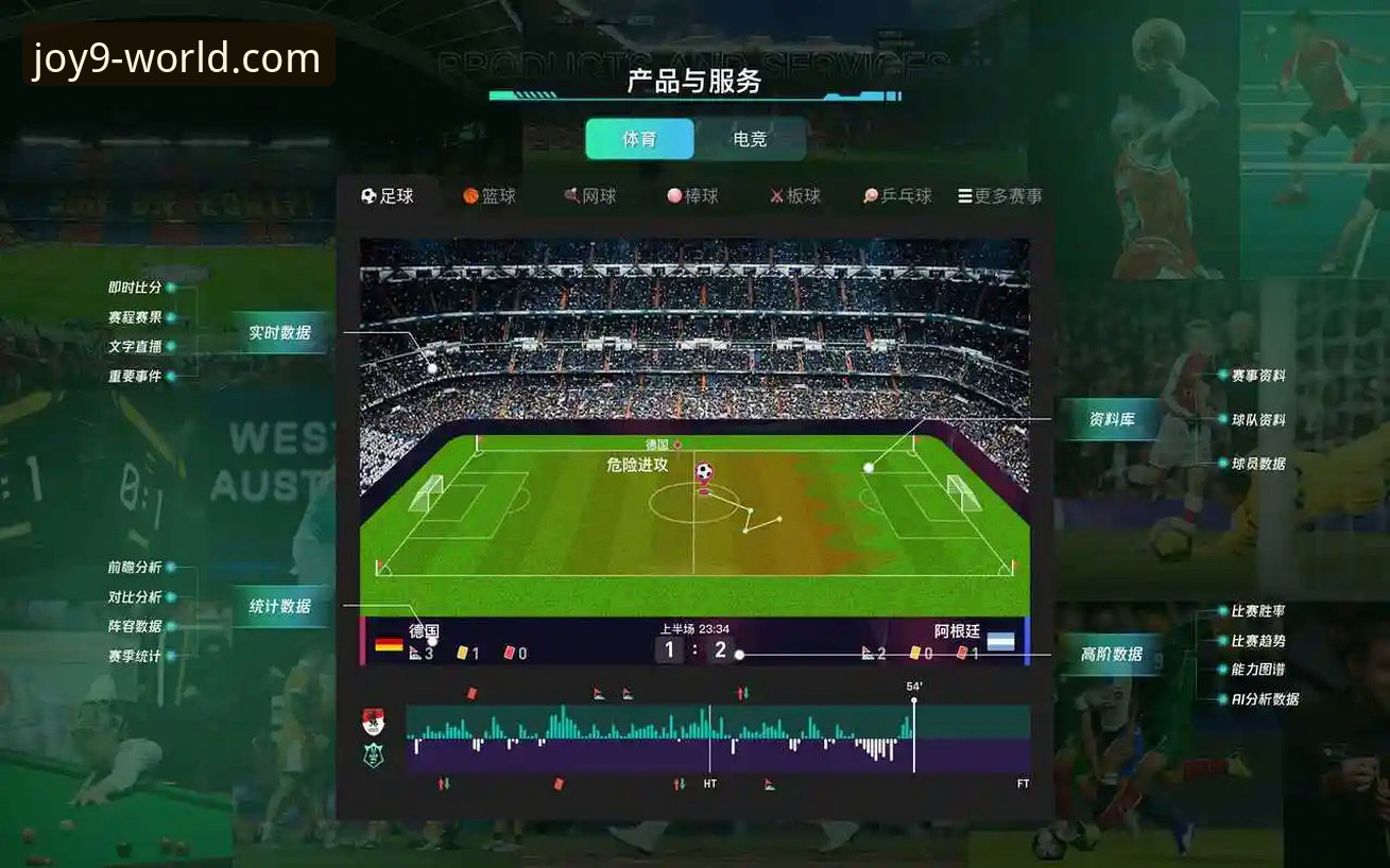九游论坛安全吗 阿根廷新星重伤无缘世界杯,如何在九游娱乐平台第一时间获取深度解读?